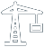 Ports